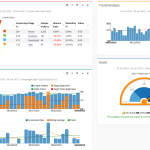 Logaholic Web Analytics